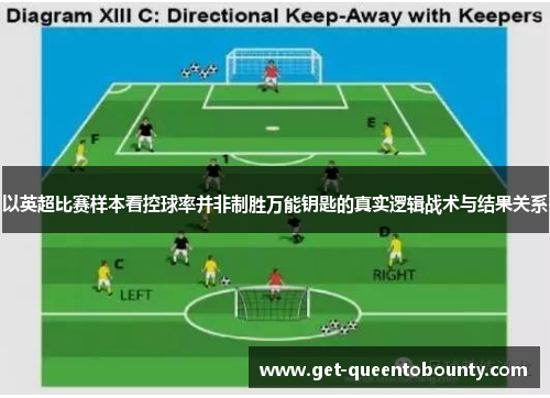 以英超比赛样本看控球率并非制胜万能钥匙的真实逻辑战术与结果关系