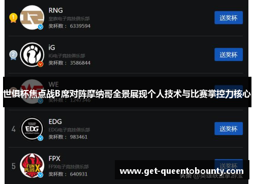 世俱杯焦点战B席对阵摩纳哥全景展现个人技术与比赛掌控力核心 世俱杯焦点战B席对阵摩纳哥全景展现个人技术与比赛掌控力核心