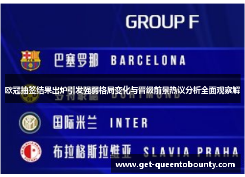 欧冠抽签结果出炉引发强弱格局变化与晋级前景热议分析全面观察解