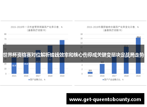 世界杯资格赛对位解析锋线效率和核心伤停成关键变量决定战局走势