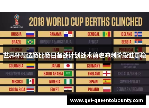 世界杯预选赛比赛日备战计划战术前瞻冲刺阶段谁更稳