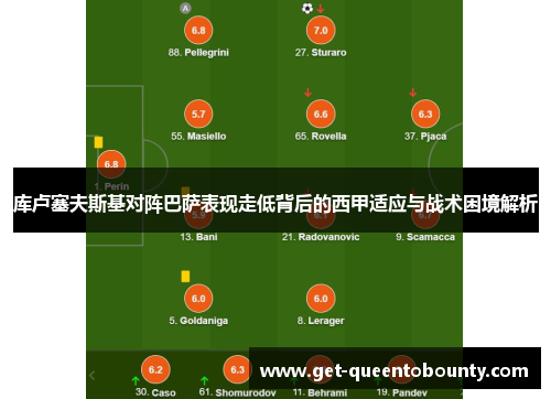 库卢塞夫斯基对阵巴萨表现走低背后的西甲适应与战术困境解析