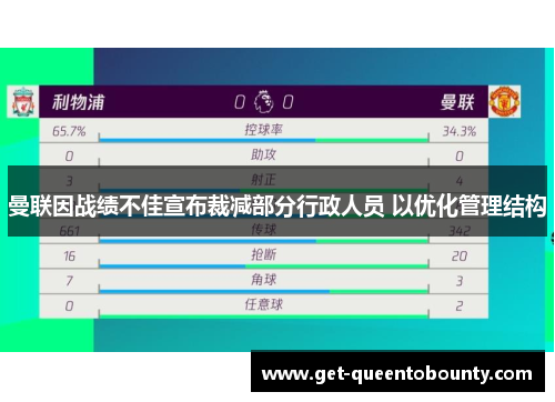 曼联因战绩不佳宣布裁减部分行政人员 以优化管理结构