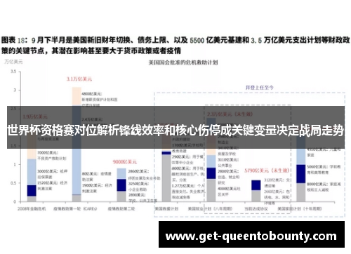 世界杯资格赛对位解析锋线效率和核心伤停成关键变量决定战局走势