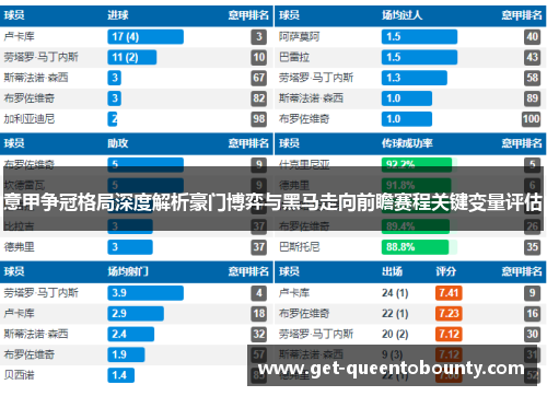 意甲争冠格局深度解析豪门博弈与黑马走向前瞻赛程关键变量评估