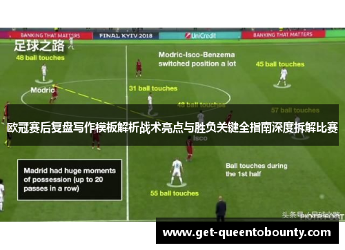 欧冠赛后复盘写作模板解析战术亮点与胜负关键全指南深度拆解比赛