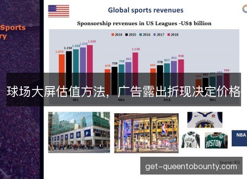 球场大屏估值方法，广告露出折现决定价格